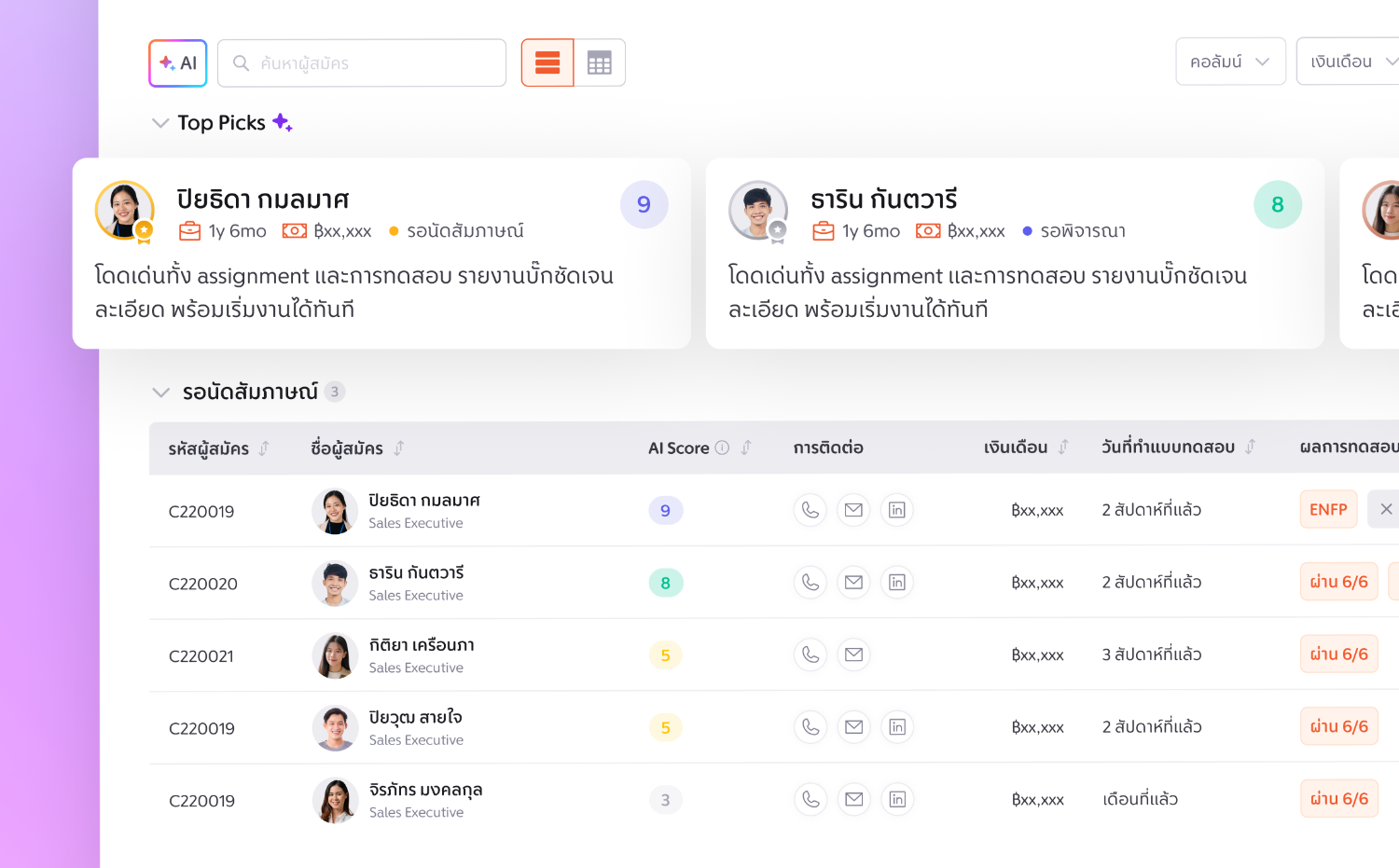 AI Score & Candidates Ranking